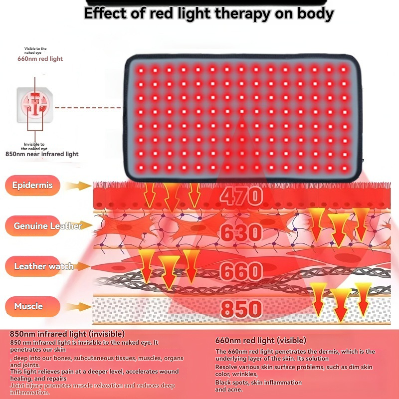 Red light therapy pad with 120 lamp beads