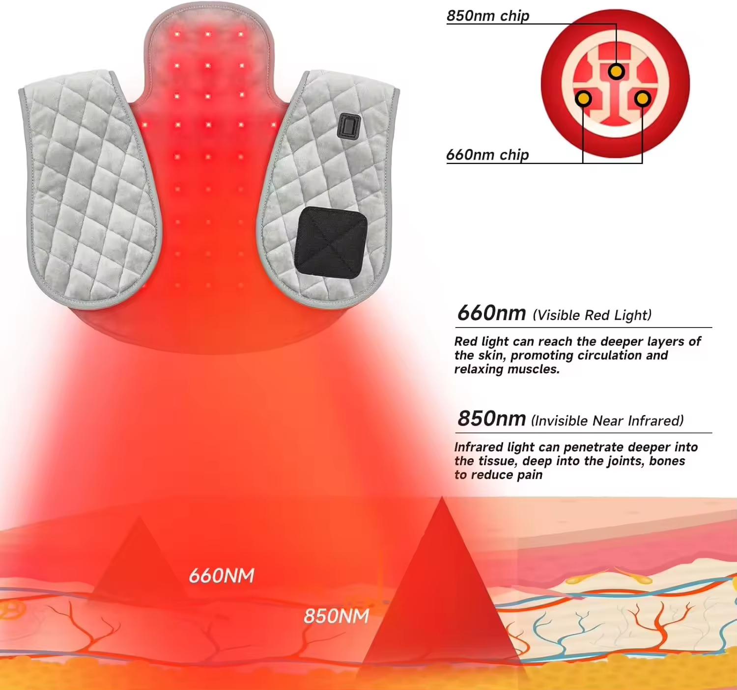 Red light therapy shawl with 63LED beads