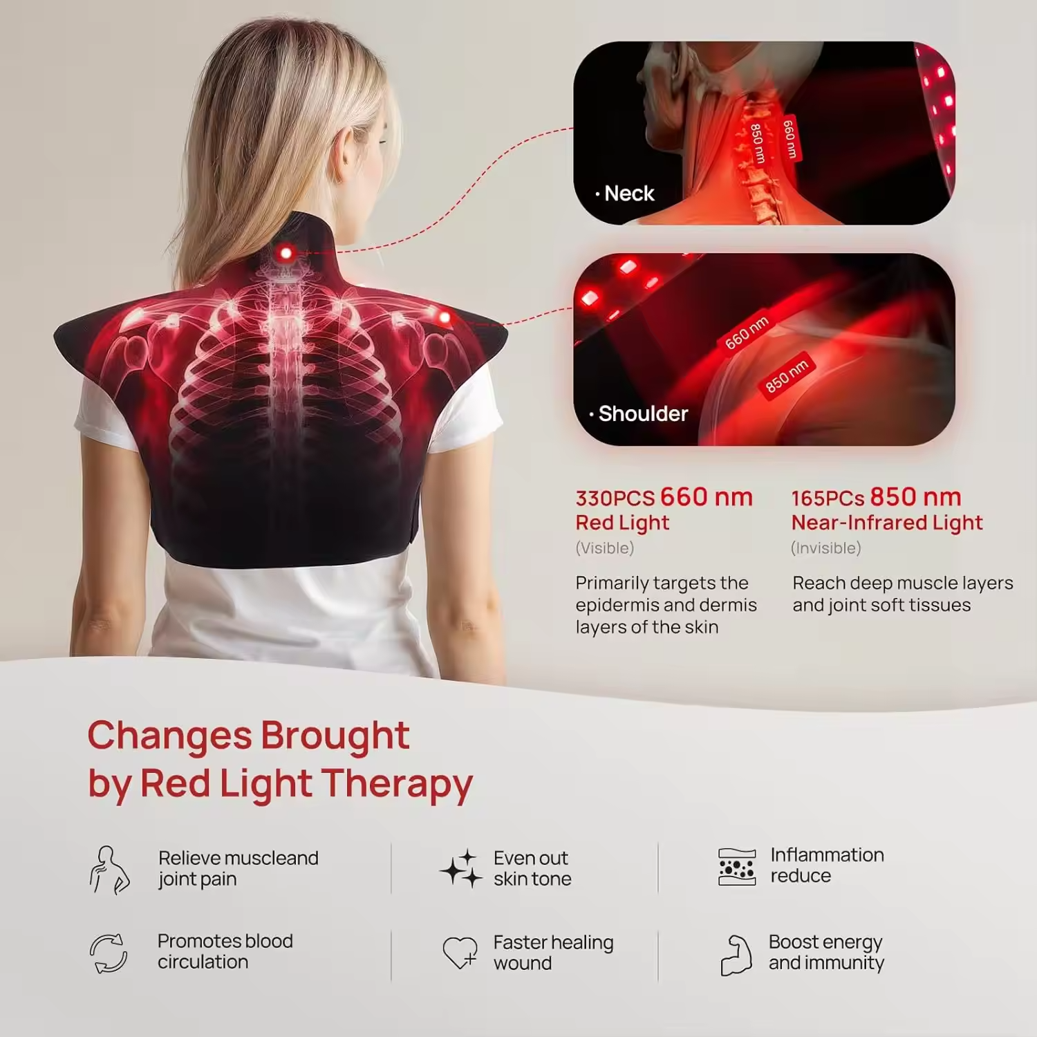 Red light therapy shawl
