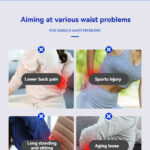 Waist support belt's function