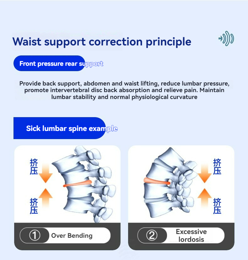 Waist brace how to effect the back