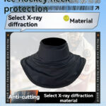 Hockey Neck Guard